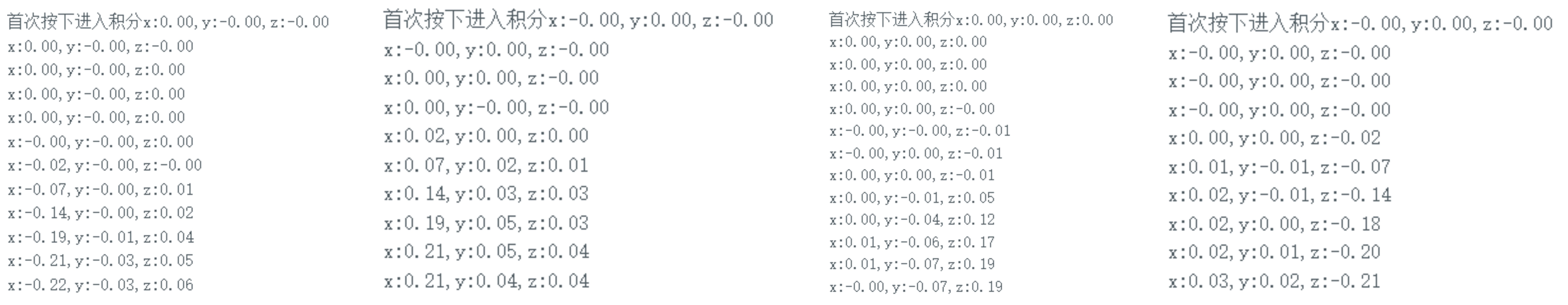左、右、上、下