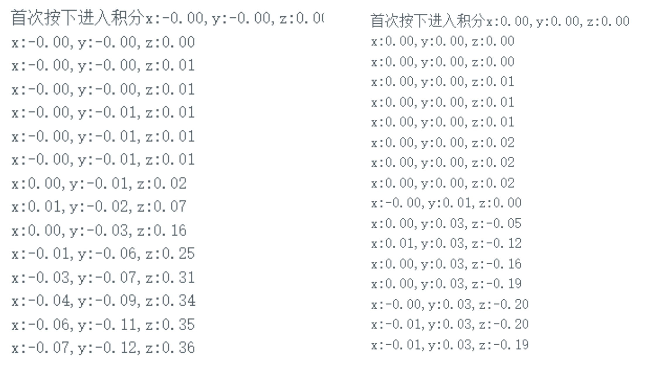 上、下